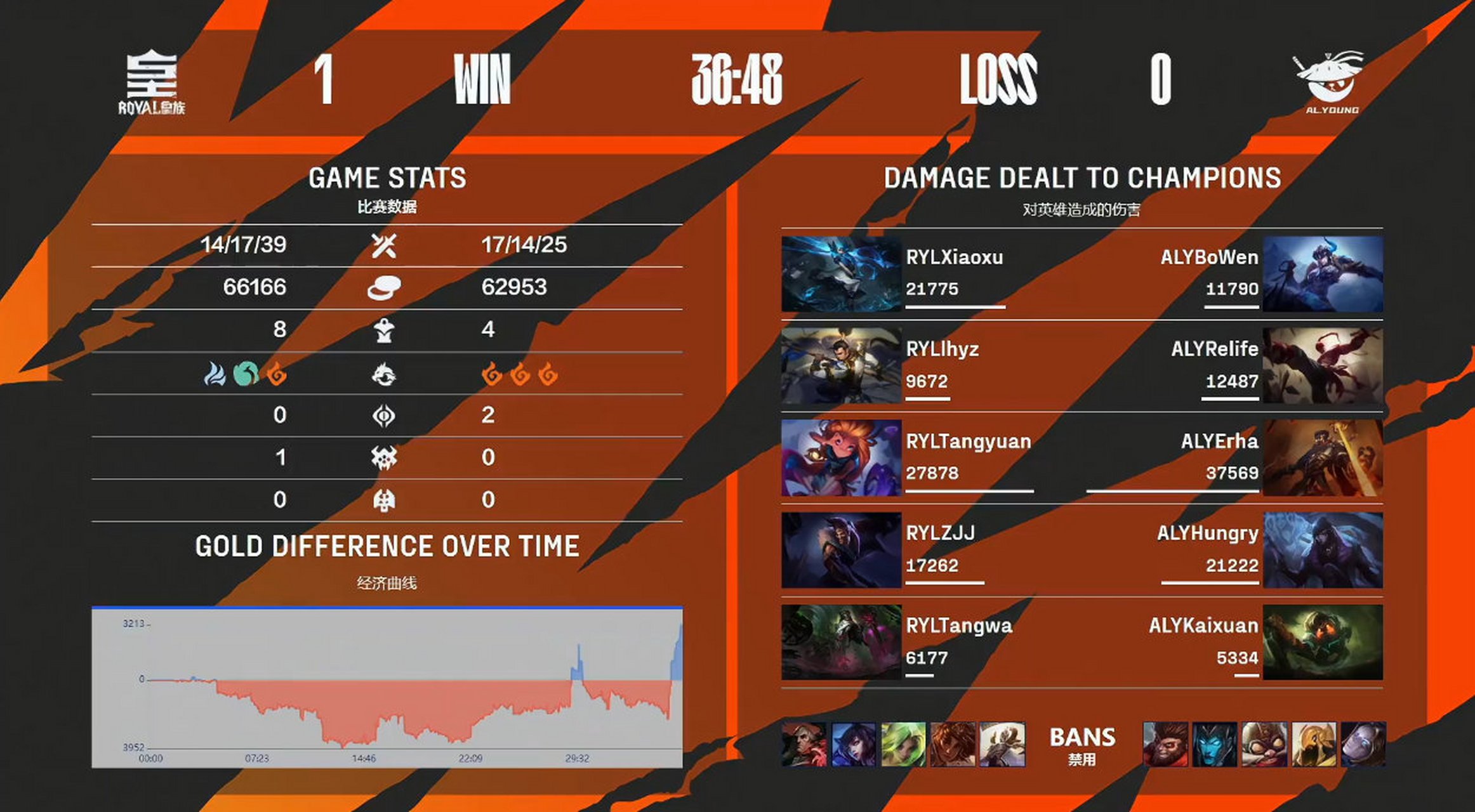 滚球预测选手发挥出色,荣膺最佳MVP的简单介绍 滚球预测选手发挥出色,荣膺最佳MVP的简单介绍