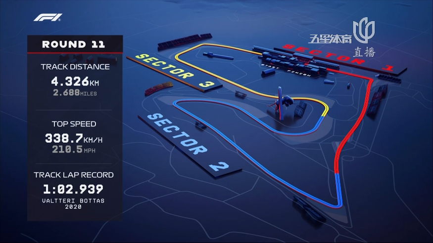 红牛车队逆转雷诺车队,塞恩斯刷新纪录 红牛车队逆转雷诺车队,塞恩斯刷新纪录
