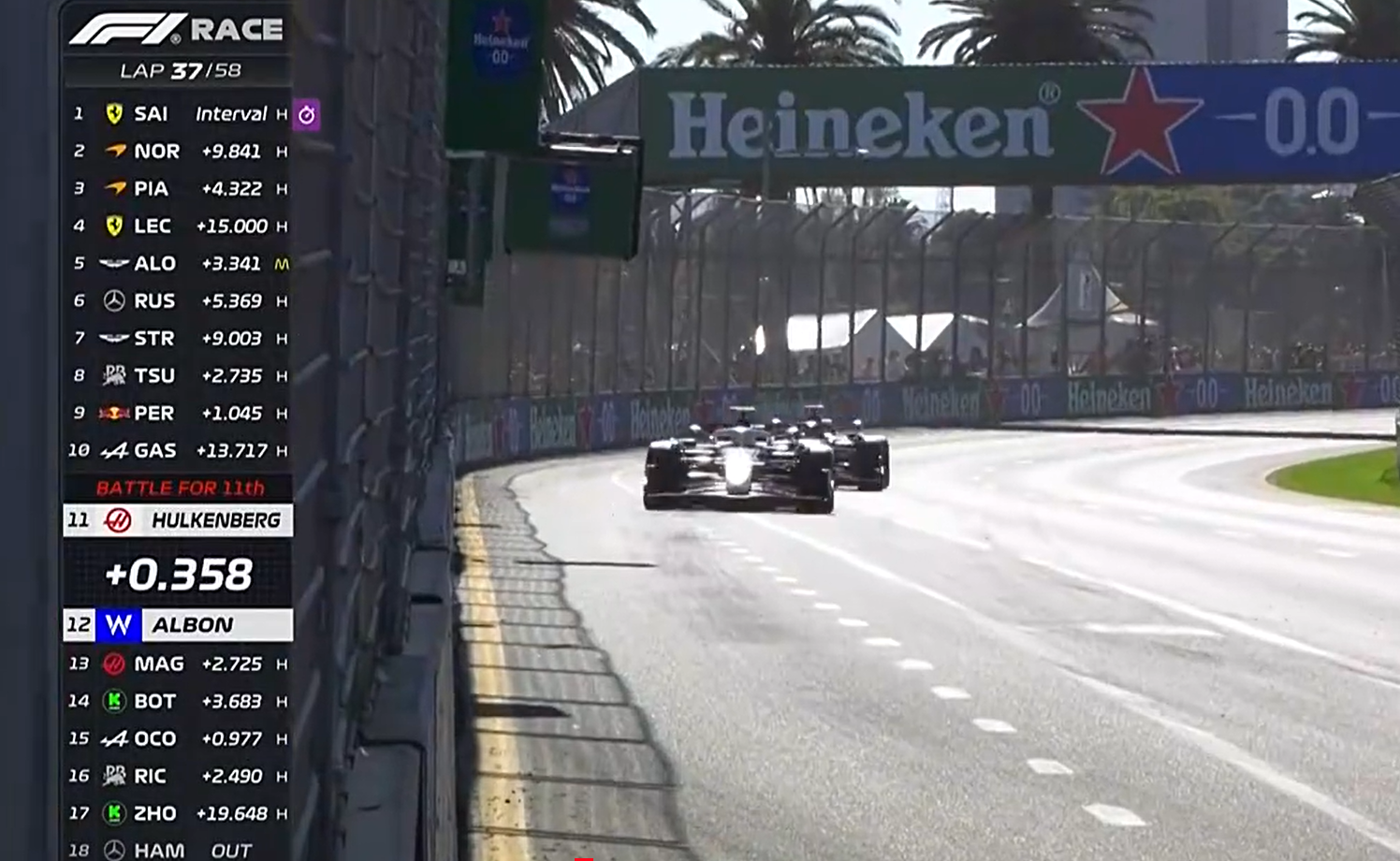 迈凯伦横扫红牛二队，周冠宇高光表现