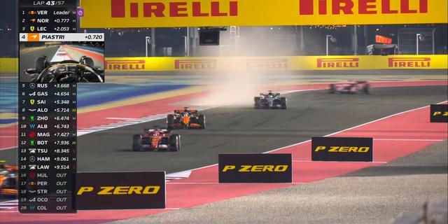 红牛二队轻取雷诺车队,周冠宇高光表现 红牛二队轻取雷诺车队,周冠宇高光表现